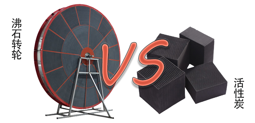 沸石轉(zhuǎn)輪和活性炭那個吸附VOCs更好？好在哪里？